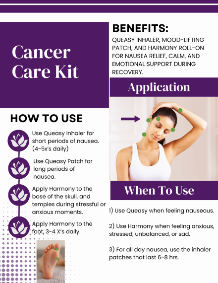 Cancer Care Kit